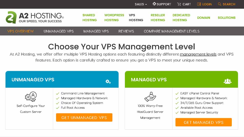 Shared Hosting vs VPS Hosting Which One Is Better For You A2 Hosting
